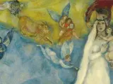 'La virgen de la aldea', de Chagall.