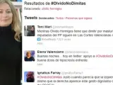 Imagen de la concejala de Los Yébenes (Toledo), Olvido Hormigos, y las reacciones de apoyo que la publicación de un video erótico suyo ha provocado en Twitter.