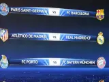 Un panel electrónico muestra los emparejamientos tras el sorteo de los partidos de cuartos de final de la Liga de Campeones en la sede de la UEFA en Nyon, Suiza, hoy, 20 de marzo de 2015.