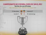 Resultado del sorteo para las semifinales de Copa del Rey 2015/2016.