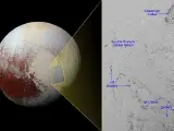 Los glaciares de hielo de nitrógeno en Plutón parecen llevar una carga intrigante: numerosas colinas aisladas que pueden ser fragmentos de hielo (tipo icebergs) de las tierras altas de los alrededores.