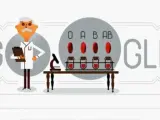 Doodle de Google dedicado a Karl Landsteiner.