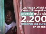 La Ayuda Oficial al Desarrollo española se recorta en más de 2.200 millones de euros en la última década