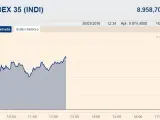 El Ibex se impulsa un 1,72% en la media sesión y puja por los 9.000 puntos