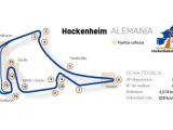 Infografía con los detalles del circuito del Gran Premio de Alemania de Fórmula 1.
