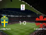 Suecia supera a Canadá en los octavos de final (1-0)