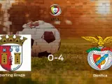 Sólido triunfo para el equipo de las águilas: Sporting Braga 0-4 Benfica