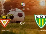 El Tondela vence 0-1 al CD das Aves y se lleva los tres puntos