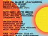 Segundo avance del cartel del FIB