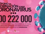 Teléfono de información sobre coronavirus dispuesto por la Consejería al que recomienda llamar antes de acudir a un centro sanitario.