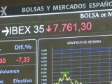 La Bolsa española firma su cuarta mayor caída de la historia por el coronavirus