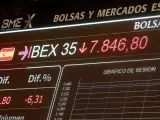La Bolsa española se hunde el 6,15% con el precio del crudo en caída libre.