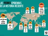 Mapa ilustrativo de las peores epidemias de la historia reciente