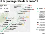 Mapa del proyecto de ampliación de la Línea 11 del Metro de Madrid.