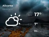 El tiempo en Alicante: previsión para hoy lunes 18 de enero de 2021
