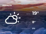 El tiempo en Almería: previsión para hoy lunes 18 de enero de 2021