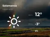El tiempo en Salamanca: previsión para hoy lunes 18 de enero de 2021