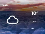 El tiempo en Soria: previsión para hoy lunes 18 de enero de 2021