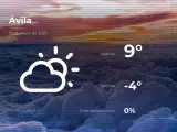 El tiempo en Ávila: previsión para hoy martes 19 de enero de 2021