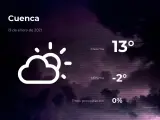 El tiempo en Cuenca: previsión para hoy martes 19 de enero de 2021