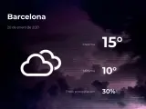El tiempo en Barcelona: previsión para hoy miércoles 20 de enero de 2021