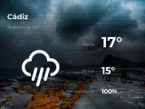 El tiempo en Cádiz: previsión para hoy miércoles 20 de enero de 2021
