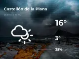 El tiempo en Castellón: previsión para hoy miércoles 20 de enero de 2021