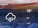 El tiempo en Ceuta: previsión para hoy miércoles 20 de enero de 2021