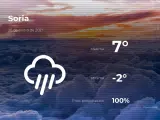 El tiempo en Soria: previsión para hoy miércoles 20 de enero de 2021