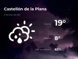 El tiempo en Castellón: previsión para hoy jueves 21 de enero de 2021