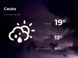 El tiempo en Ceuta: previsión para hoy jueves 21 de enero de 2021