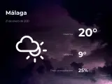 El tiempo en Málaga: previsión para hoy jueves 21 de enero de 2021