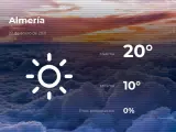 El tiempo en Almería: previsión para hoy viernes 22 de enero de 2021