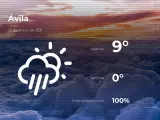 El tiempo en Ávila: previsión para hoy viernes 22 de enero de 2021