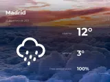 El tiempo en Madrid: previsión para hoy viernes 22 de enero de 2021
