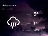 El tiempo en Salamanca: previsión para hoy viernes 22 de enero de 2021