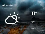 El tiempo en Albacete: previsión para hoy sábado 23 de enero de 2021