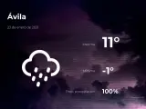 El tiempo en Ávila: previsión para hoy sábado 23 de enero de 2021