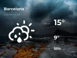 El tiempo en Barcelona: previsión para hoy sábado 23 de enero de 2021
