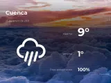 El tiempo en Cuenca: previsión para hoy sábado 23 de enero de 2021