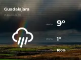 El tiempo en Guadalajara: previsión para hoy sábado 23 de enero de 2021