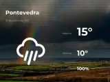 El tiempo en Pontevedra: previsión para hoy sábado 23 de enero de 2021