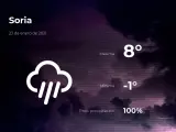 El tiempo en Soria: previsión para hoy sábado 23 de enero de 2021