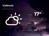 El tiempo en Valencia: previsión para hoy sábado 23 de enero de 2021