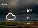 El tiempo en Ávila: previsión para hoy domingo 24 de enero de 2021