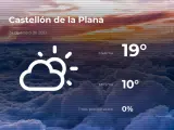 El tiempo en Castellón: previsión para hoy domingo 24 de enero de 2021