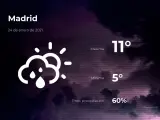 El tiempo en Madrid: previsión para hoy domingo 24 de enero de 2021