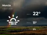 El tiempo en Murcia: previsión para hoy domingo 24 de enero de 2021