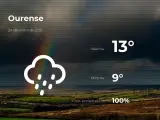 El tiempo en Ourense: previsión para hoy domingo 24 de enero de 2021