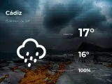El tiempo en Cádiz: previsión para hoy lunes 25 de enero de 2021